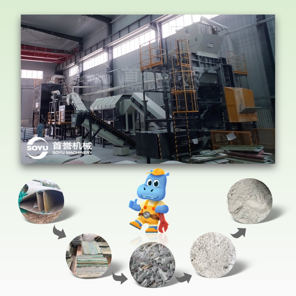 退役風(fēng)電葉片玻璃鋼制品資源化處置的市場(chǎng)前景